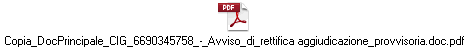 Copia_DocPrincipale_CIG_6690345758_-_Avviso_di_rettifica aggiudicazione_provvisoria.doc.pdf