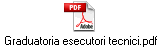 Graduatoria esecutori tecnici.pdf
